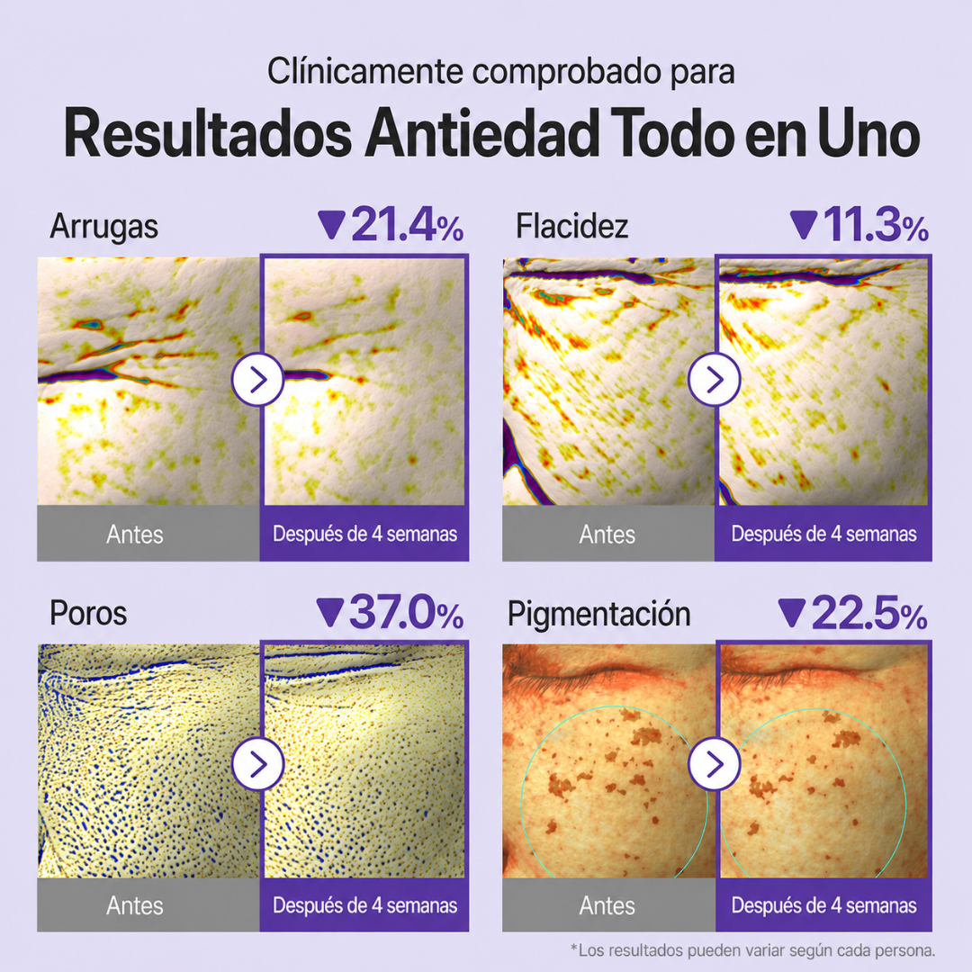 Retinol, NAD+ y Péptidos - Recuperación Completa
