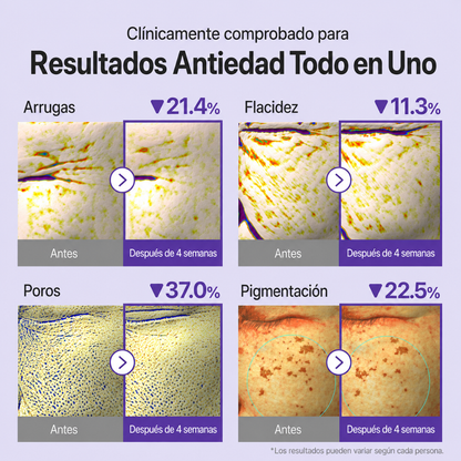 Retinol, NAD+ y Péptidos - Recuperación Completa