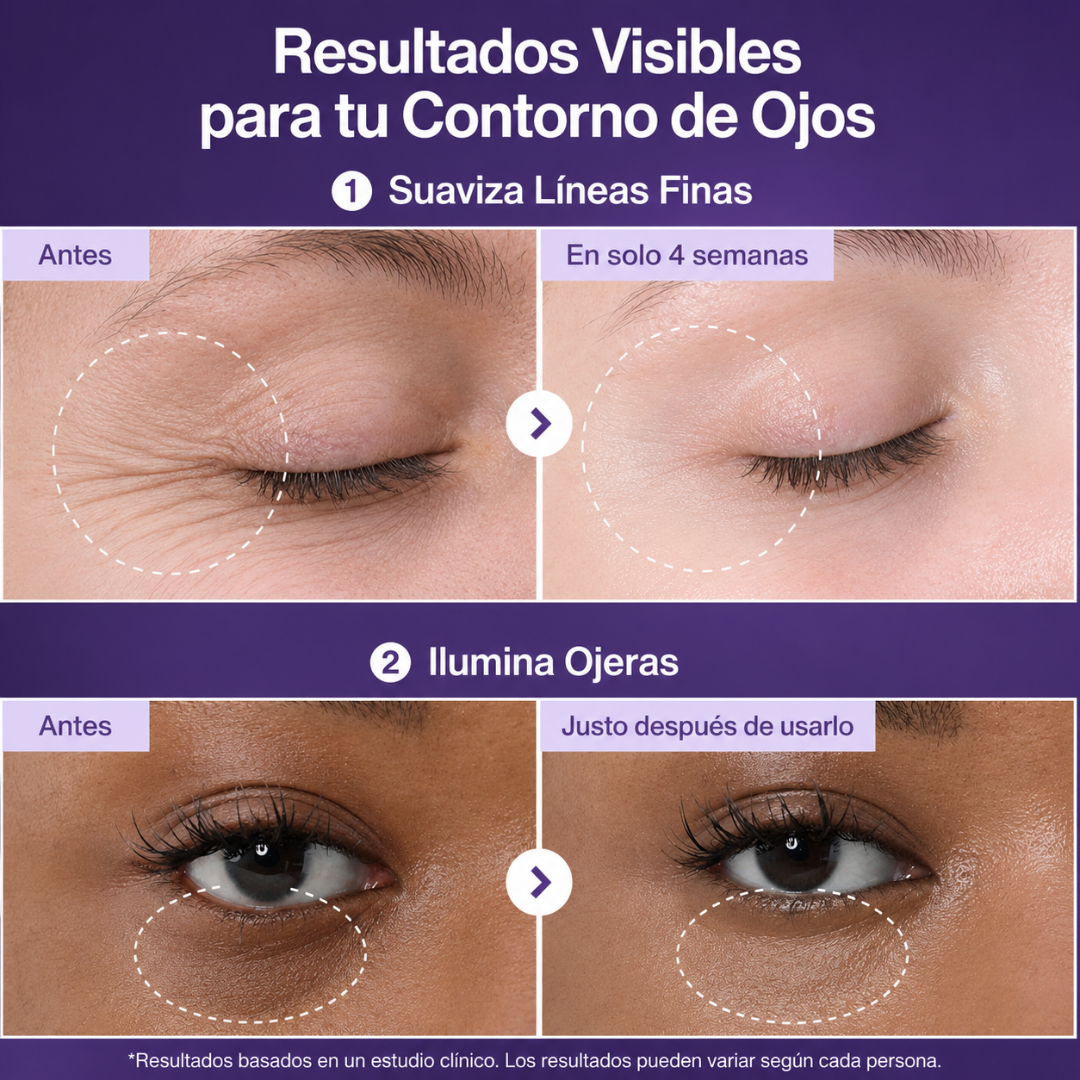 Retinol, NAD+ y Péptidos - Recuperación Completa