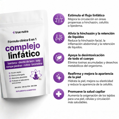 Complejo linfático