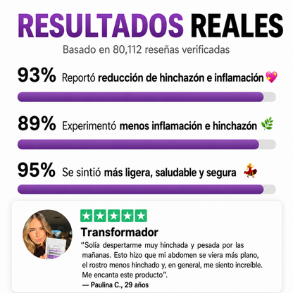 Complejo linfático