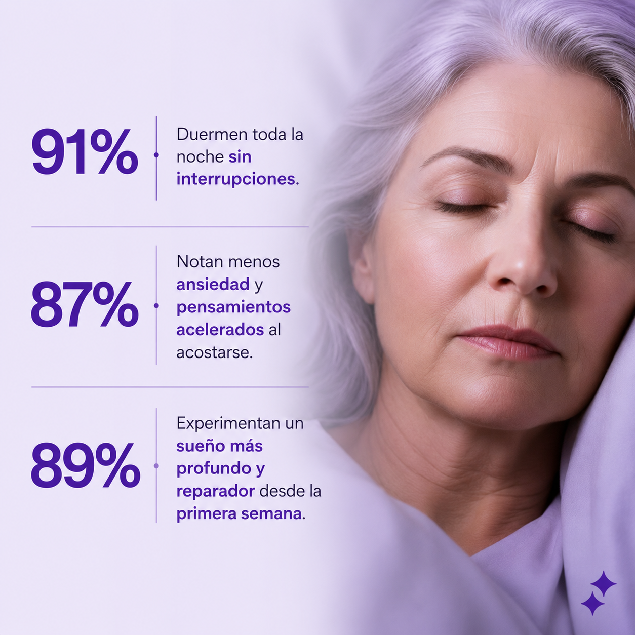 Cortisol Reset | Tu aliado natural contra el insomnio y el exceso de cortisol